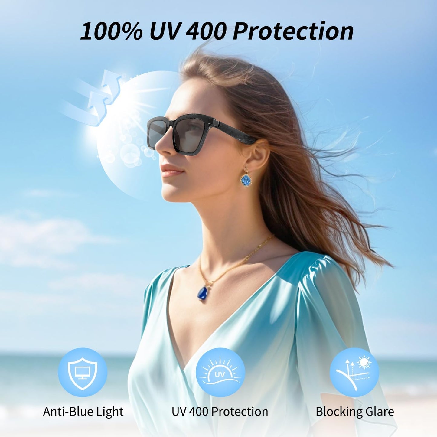 Smart AI Bluetooth Glasses for Women/Men with 144 Language Instant Translation & Interpretation, Outdoor Mode UV Protection, Touch Control and Voice Control- Large Frame Design(Gray)