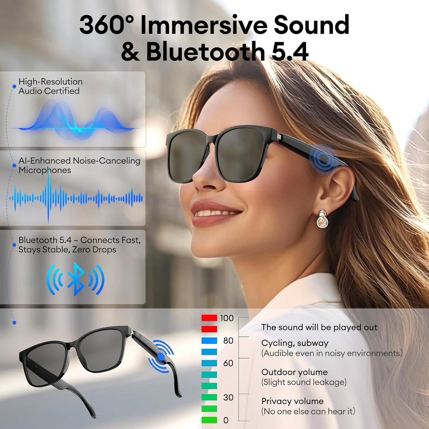 AI Smart Glasses, Bluetooth 5.4 Translation Glasses with 144 Language & Accents, Blue Light Filtering Lenses, Multifunctional Smart Glasses for Men Women, Travel Meeting Trade Business HY-C8 Black