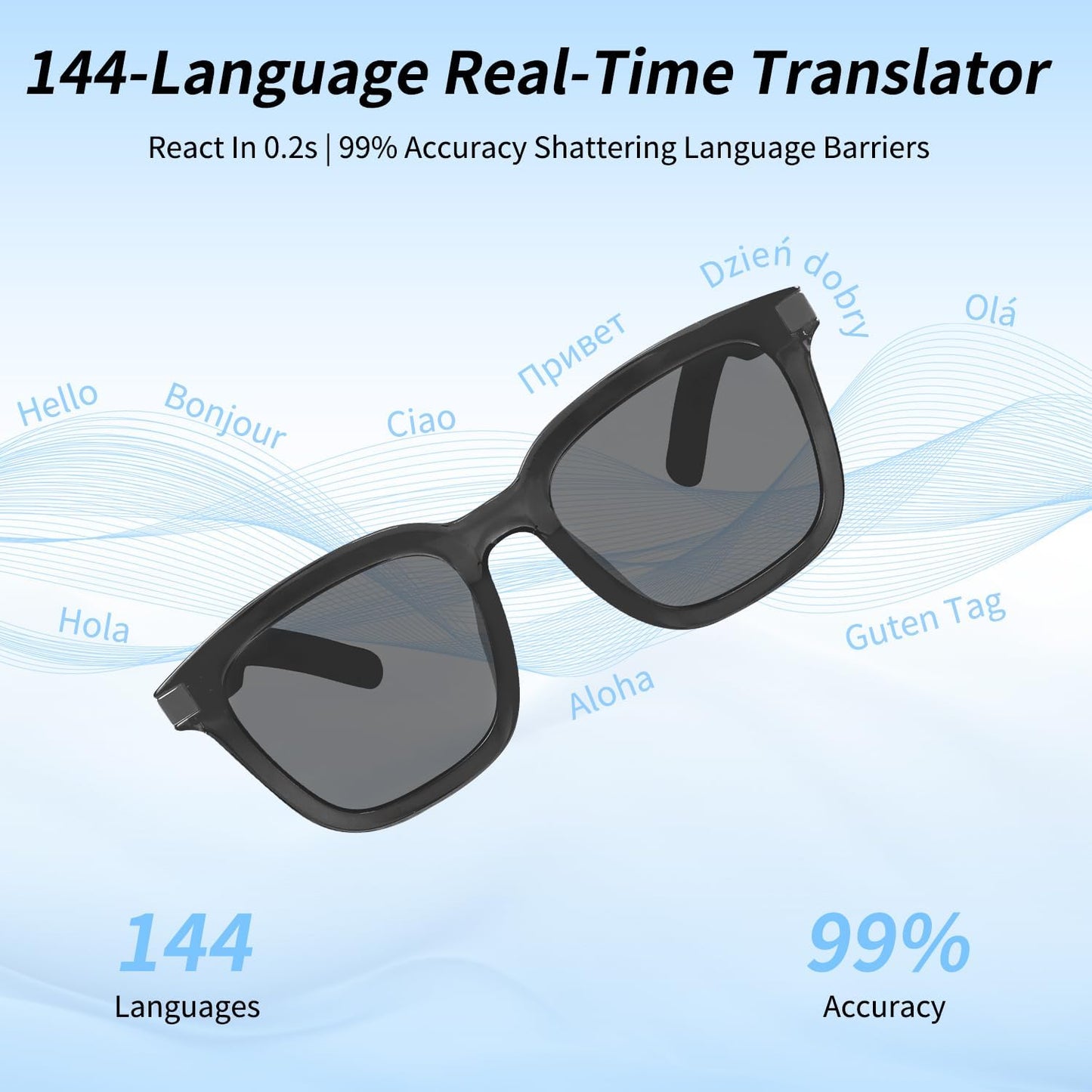 Smart AI Bluetooth Glasses for Women/Men with 144 Language Instant Translation & Interpretation, Outdoor Mode UV Protection, Touch Control and Voice Control- Large Frame Design(Gray)