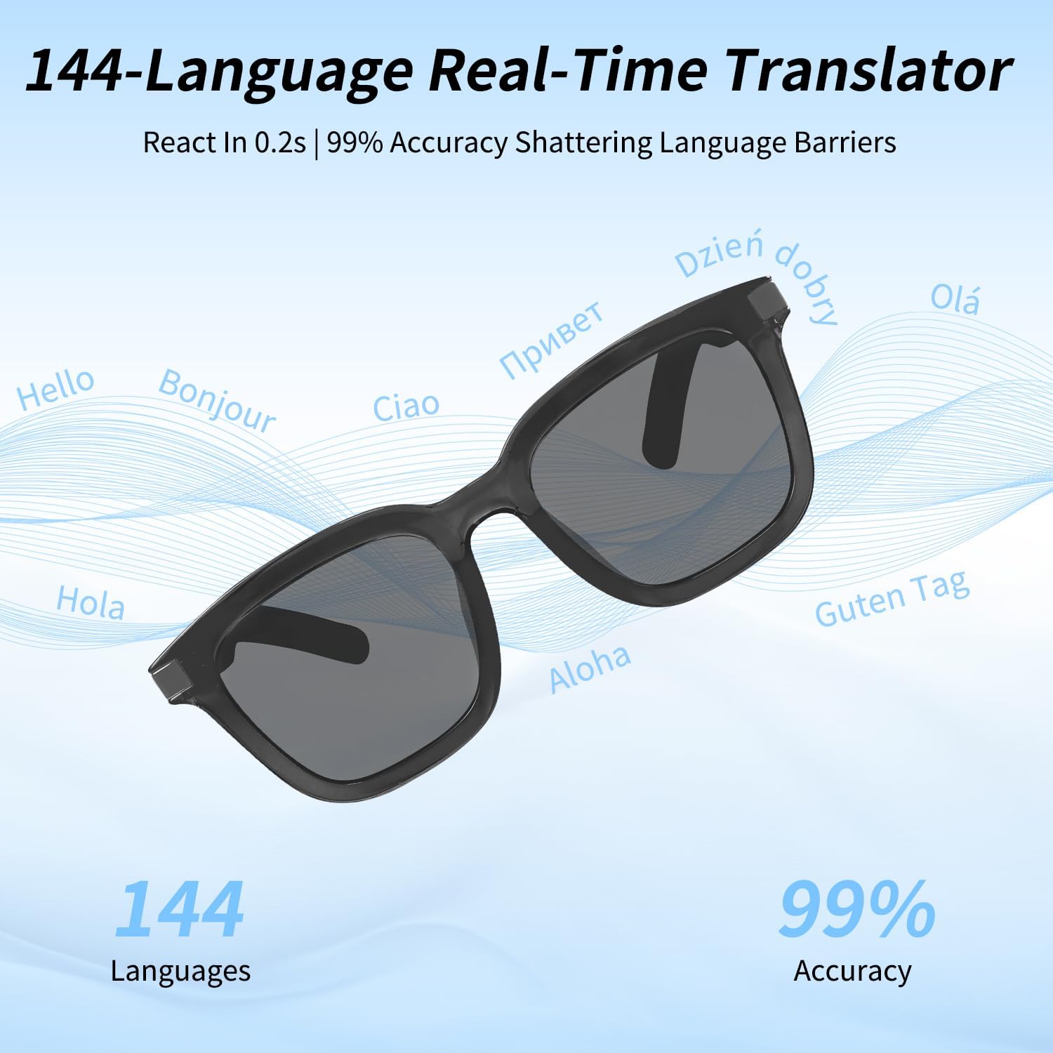 Smart AI Bluetooth Glasses for Women/Men with 144 Language Instant Translation & Interpretation, Outdoor Mode UV Protection, Touch Control and Voice Control- Large Frame Design(Gray)